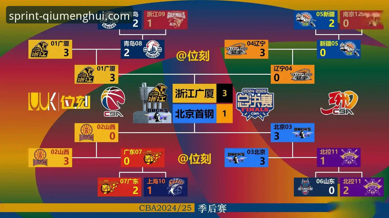 球盟会体育互动 vs 传统观赛模式：体育迷的数字体验升级之路